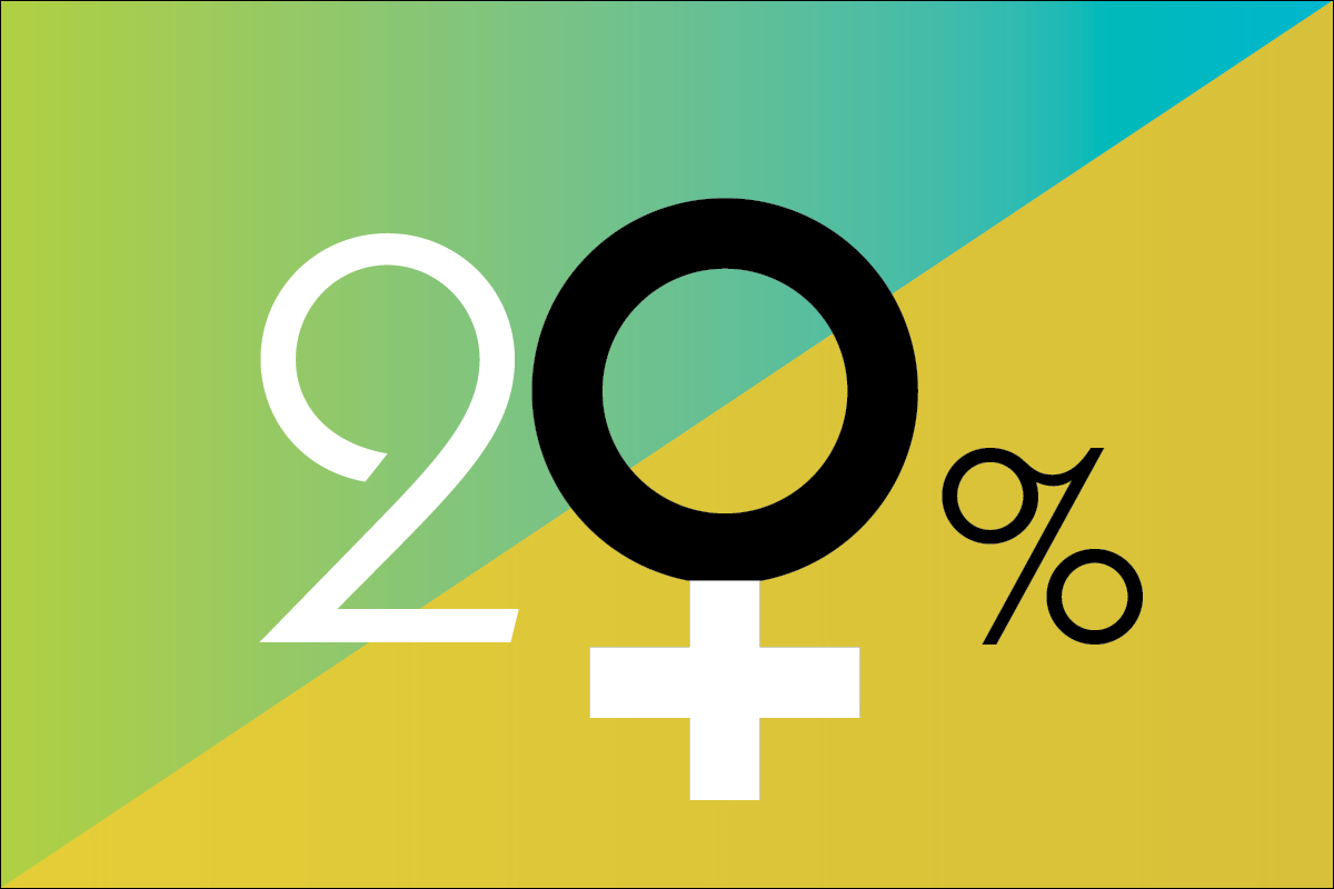 20%. A podcast where women in science and techno share their stories